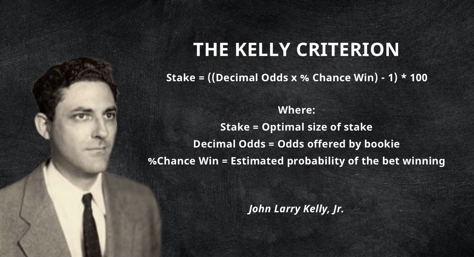 The Kelly Criterion Explained Staking Plans In Betting